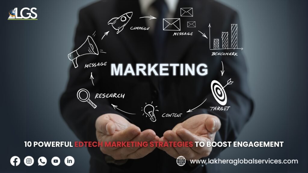 EdTech Marketing