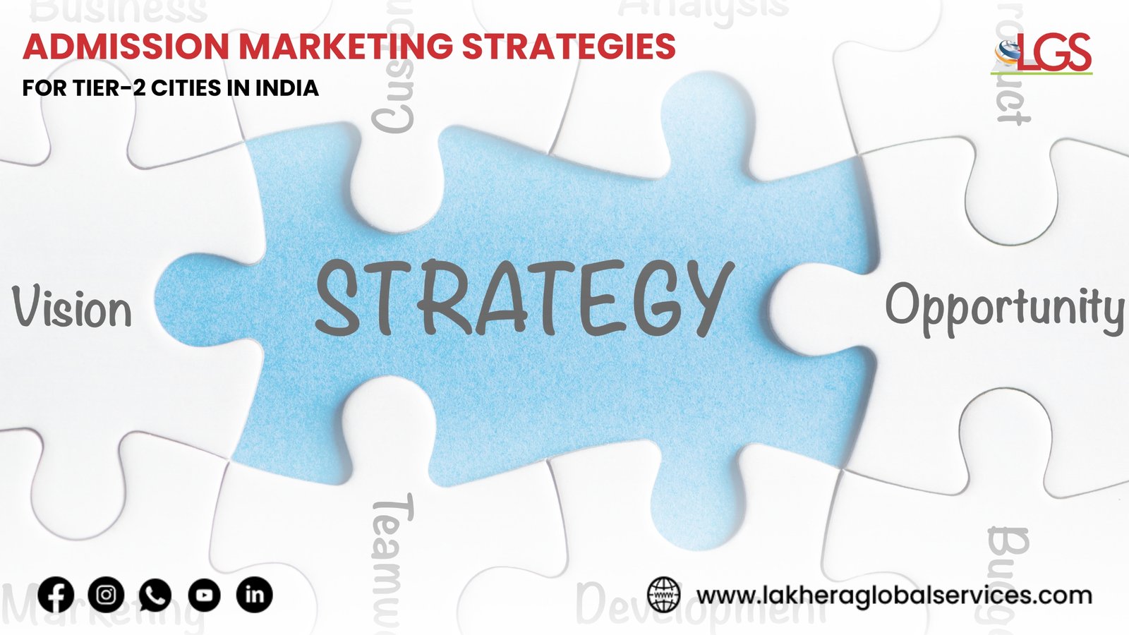 Admission Marketing Strategies for Tier-2 Cities in India