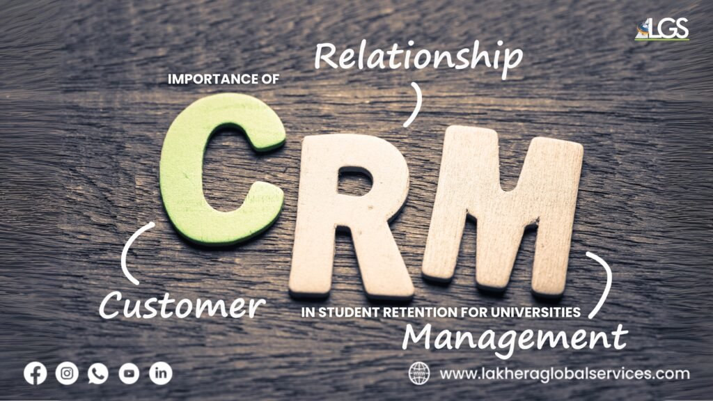 Importance of CRM