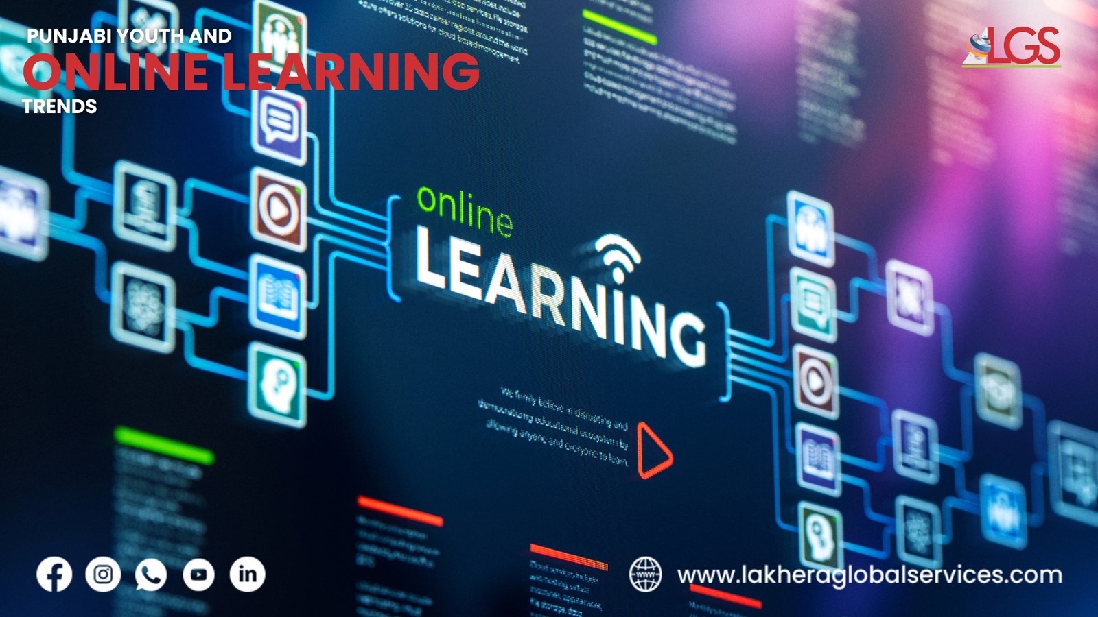 Punjabi youth and online learning trends