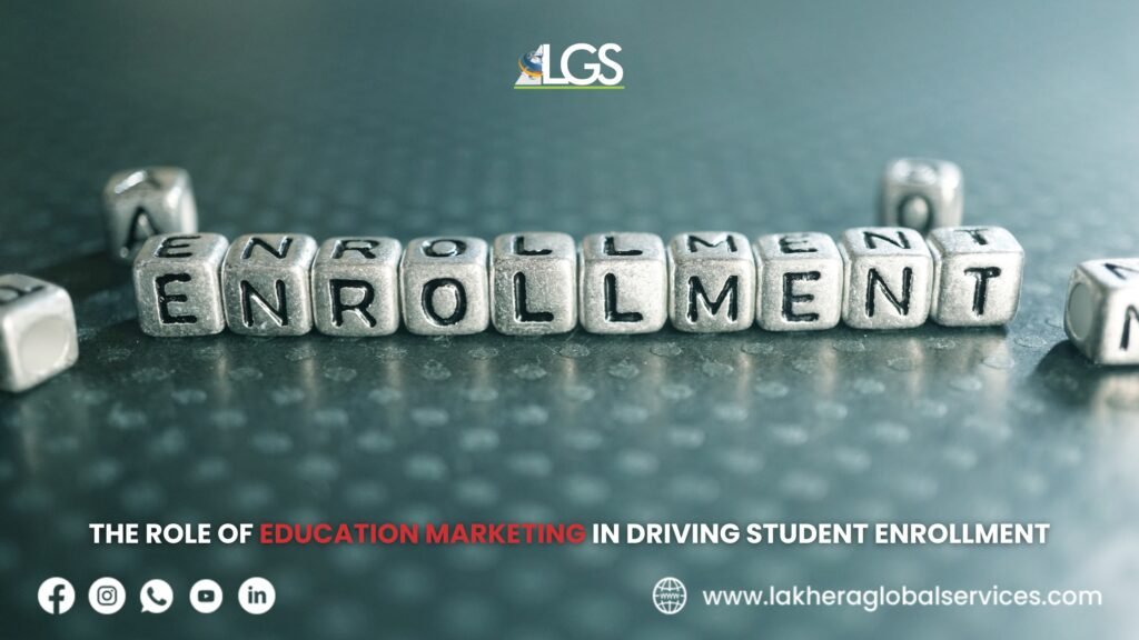 Education Marketing