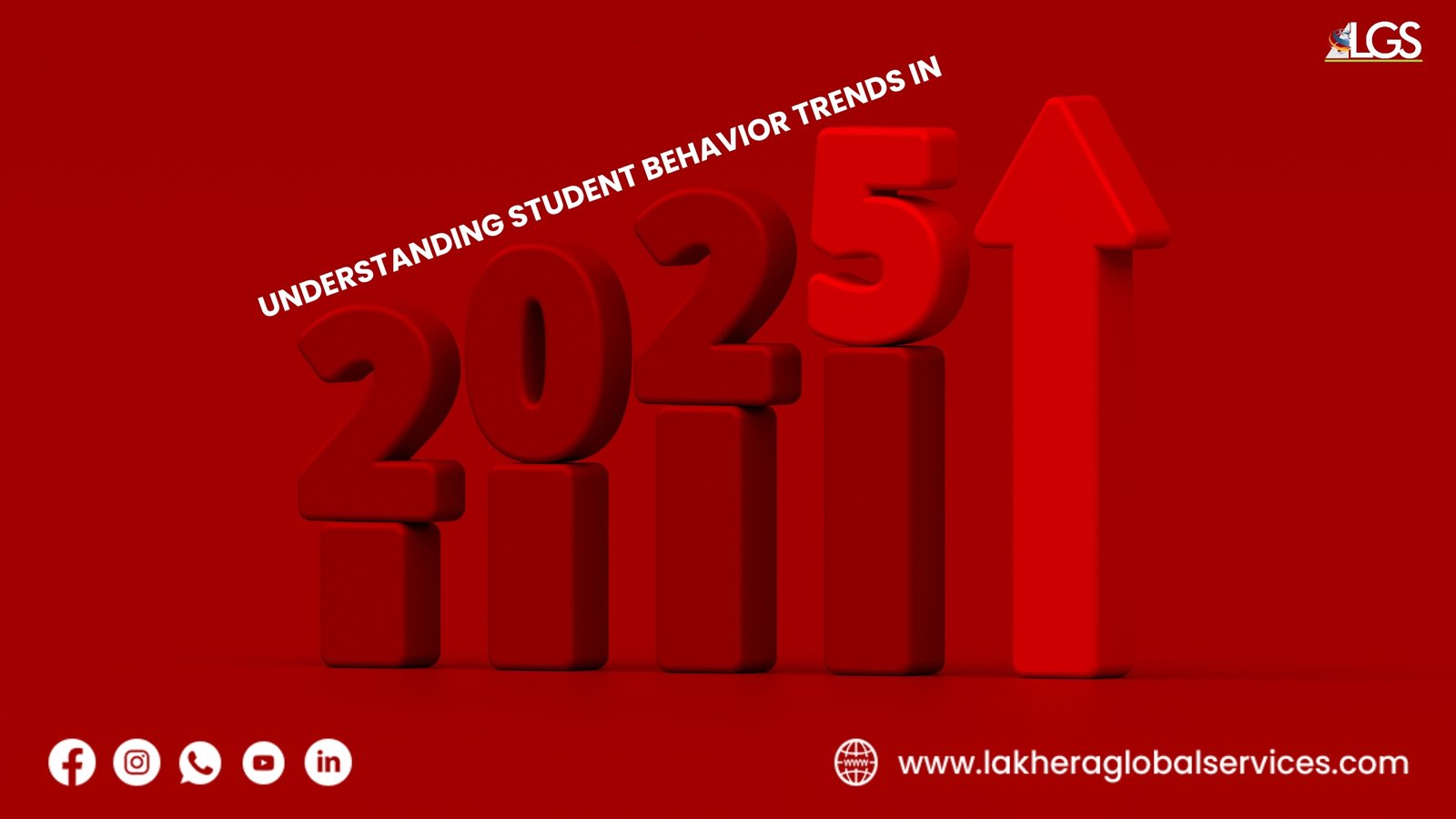 Understanding Student Behavior Trends in 2025